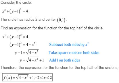 Stewart-Calculus-7e-Solutions-Chapter-1.1-Functions-and-Limits-54E