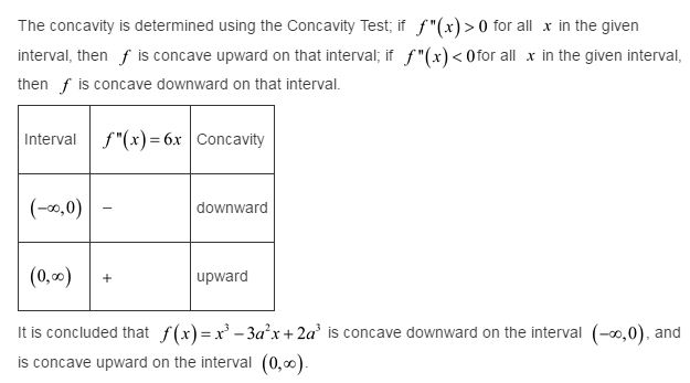 stewart-calculus-7e-solutions-Chapter-3.3-Applications-of-Differentiation-42E-6