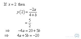 stewart-calculus-7e-solutions-Chapter-3.3-Applications-of-Differentiation-56E-1