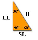 Special Right Triangles - 30-60-90-2