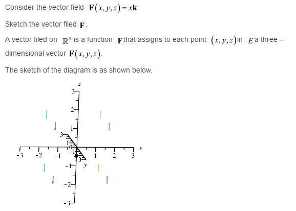 Stewart-Calculus-7e-Solutions-Chapter-16.1-Vector-Calculus-9E