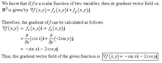 Stewart-Calculus-7e-Solutions-Chapter-16.1-Vector-Calculus-28E-1