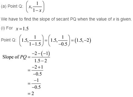stewart-calculus-7e-solutions-Chapter-1.4-Functions-and-Limits-3E-1