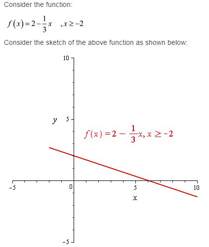 stewart-calculus-7e-solutions-Chapter-3.1-Applications-of-Differentiation-16E-1
