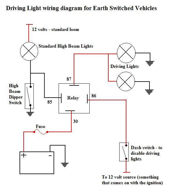 Lux Drive Dimmer Switch Wiring Diagram from c4.staticflickr.com