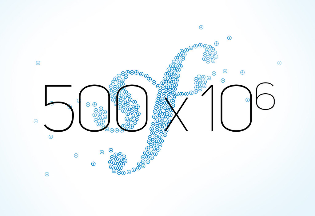Symfony achieves 500 million downloads