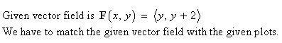 Stewart-Calculus-7e-Solutions-Chapter-16.1-Vector-Calculus-13E