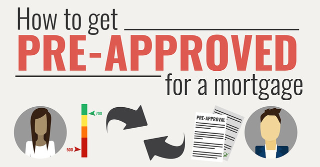 mortgage pre approval