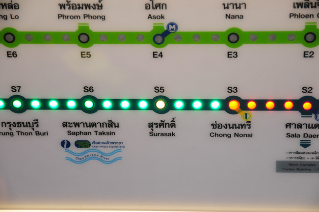 曼谷空鐵BTS 