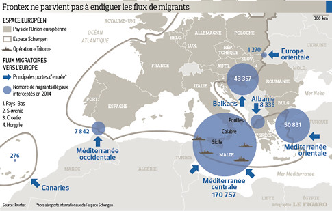 15d20 LFigaro Fronteras Europa Inmigración Uti 485