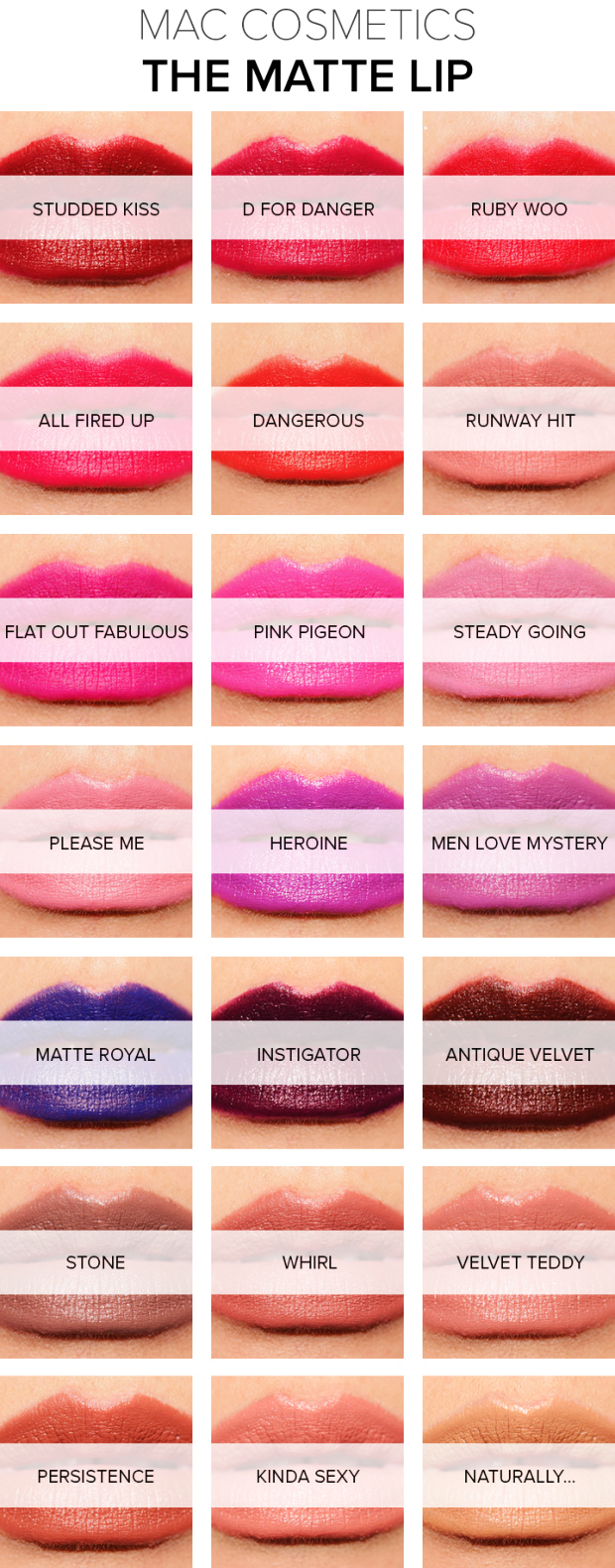 MAC The Matte Lip Collection Swatches