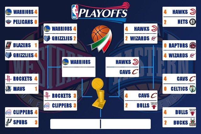 NBA Playoffs - Una tra Houston e Los Angeles completerà le Finali di C.Griglia