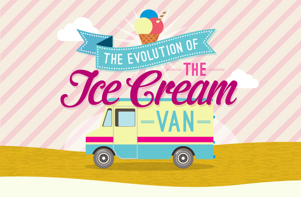 Evolution of the Ice Cream Van 
