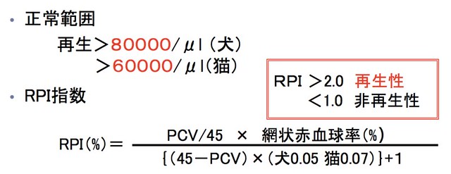 網状赤血球 RPI指数