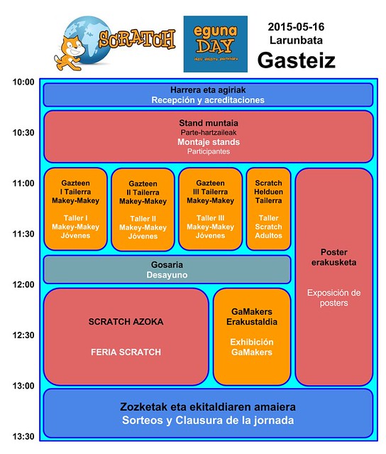 Scratch Eguna 2015 en Bilbao y Vitoria-Gasteiz
