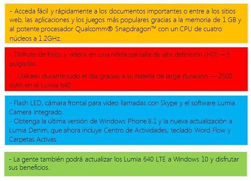 Lumia 640-1