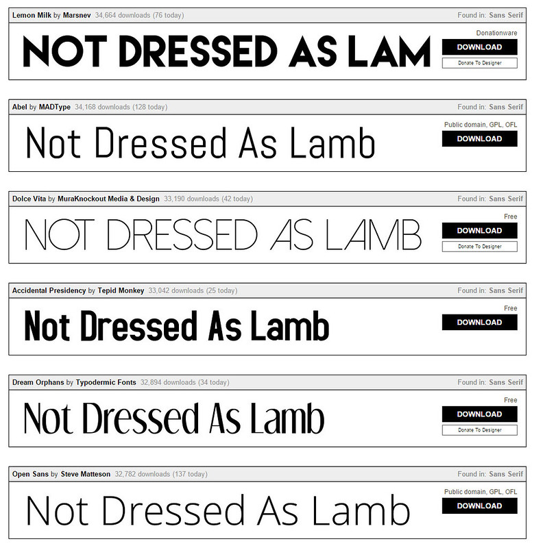 Not Dressed As Lamb - font variations