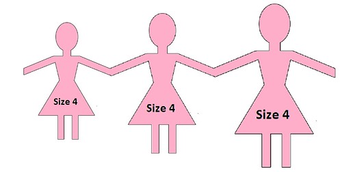 Women's Clothing Sizes