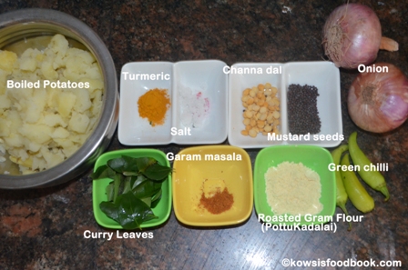 Ingredients for poori masala